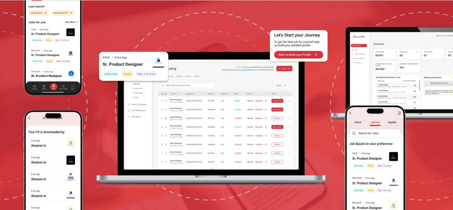 Transforming B-School Learning in a Market Where Only 7% of Graduates are Truly Employable